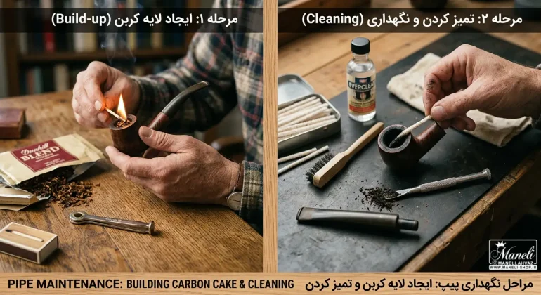 ایجاد کربن و تمیزکردن پیپ