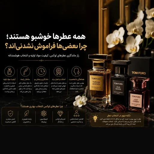 خرید عطر تام فورد